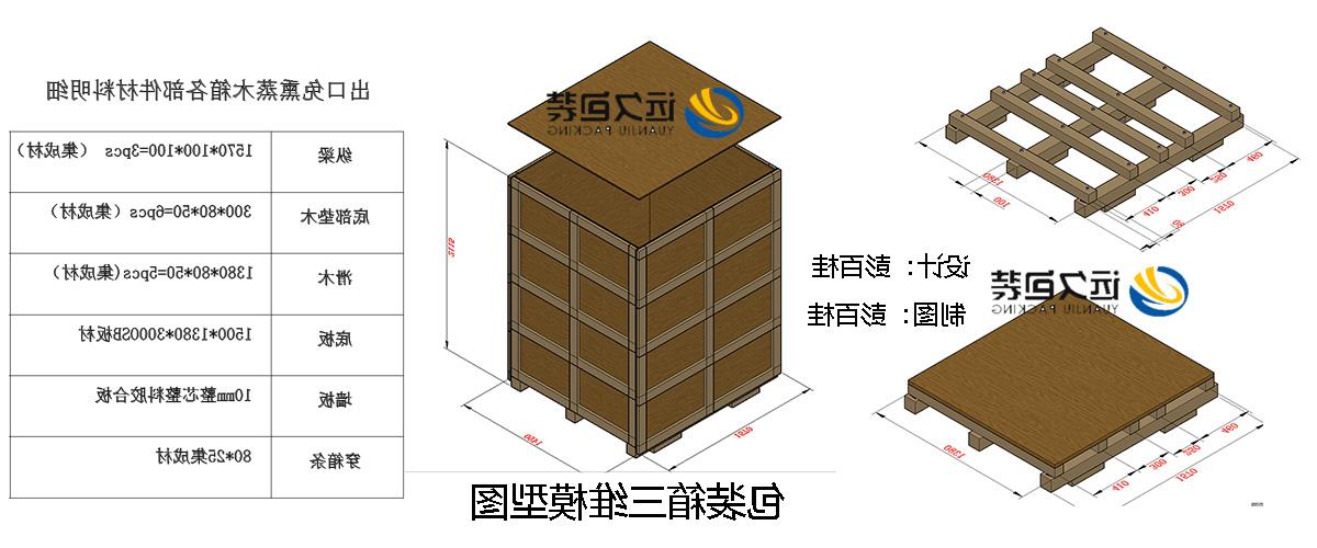 <a href='http://72a3.hengdaka.net'>买球平台</a>的设计需要考虑流通环境和经济性